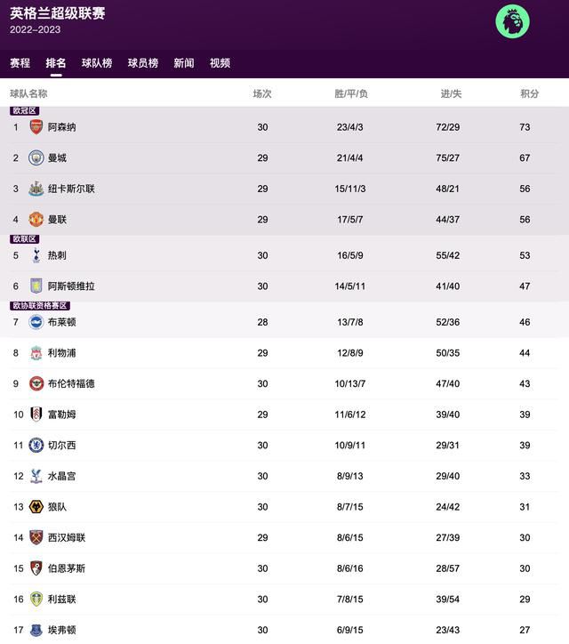 亚洲精品99