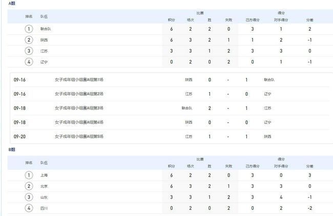 午夜日韩福利视频