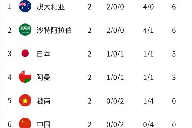 美女叉叉视频
